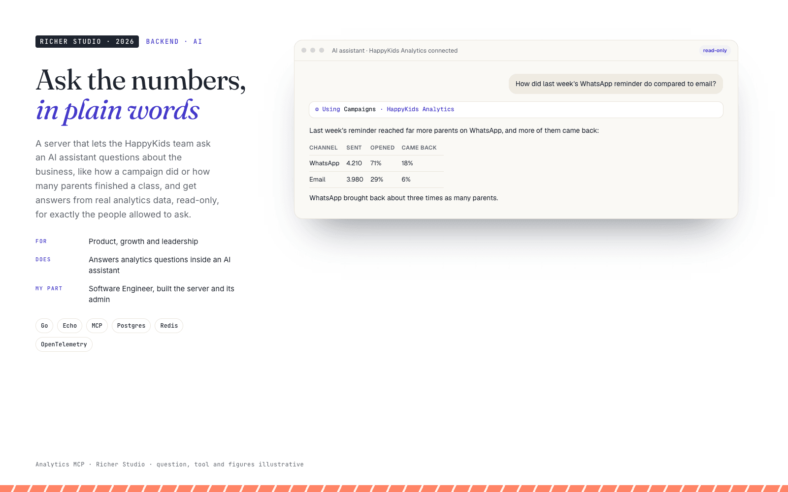 Analytics MCP: Ask the numbers, in plain words