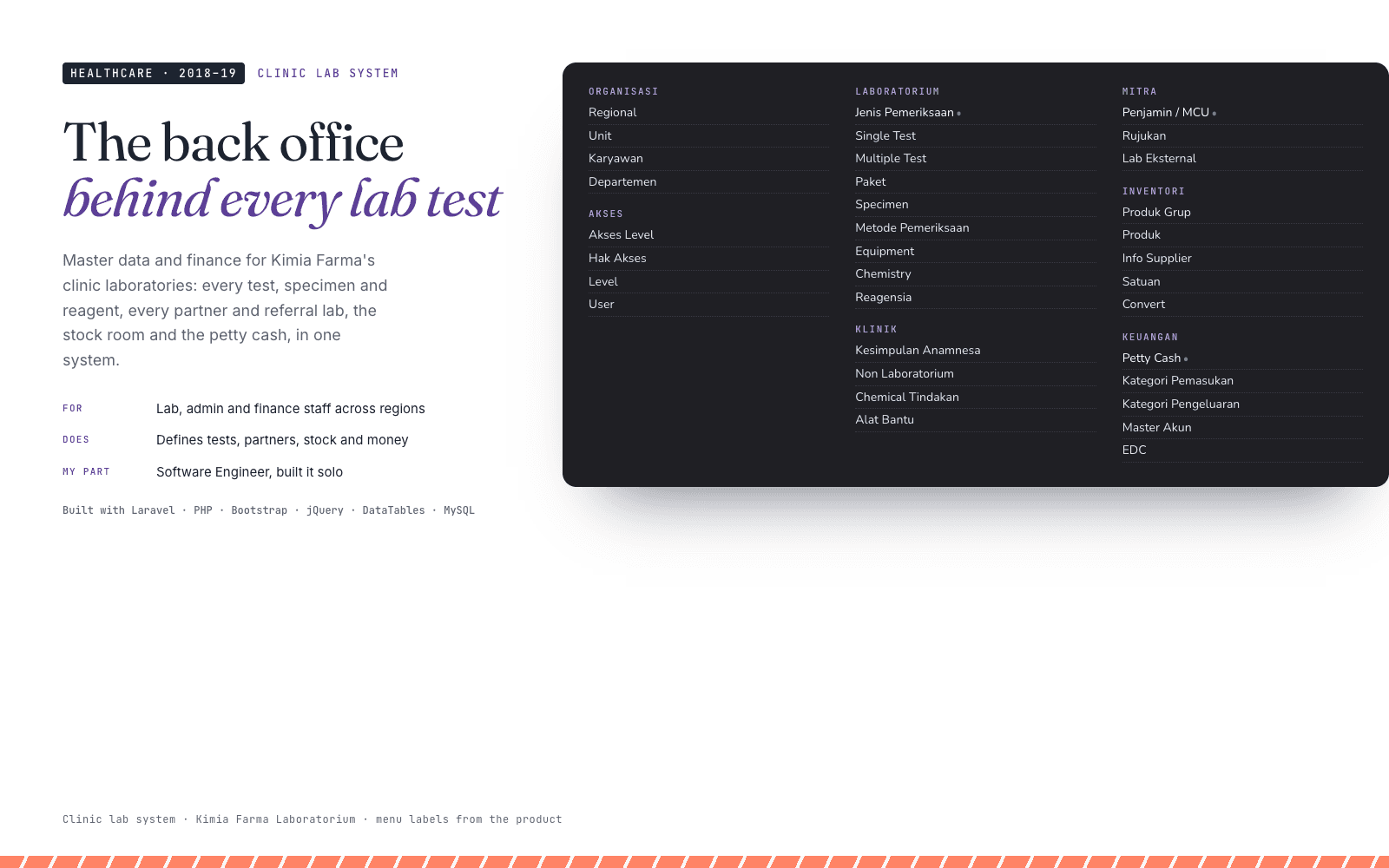 Kimia Farma Lab System: The back office behind every lab test