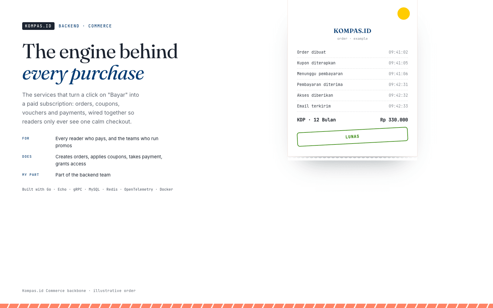 Kompas.id Commerce Services: The engine behind every purchase