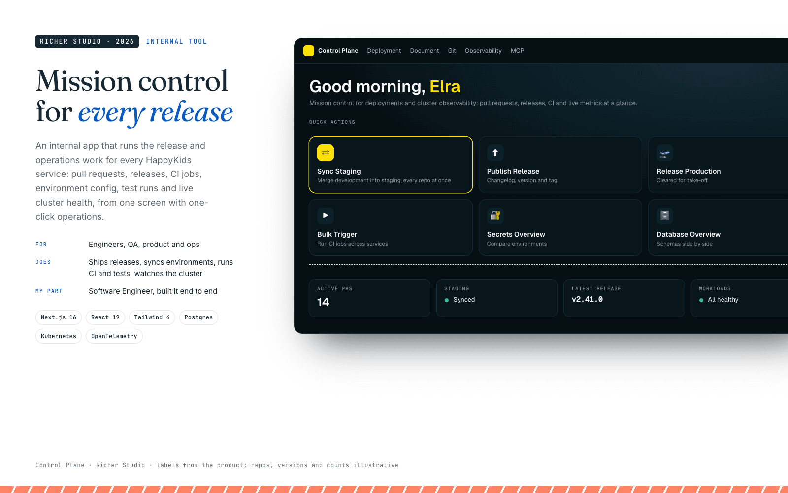 Control Plane: Mission control for every release